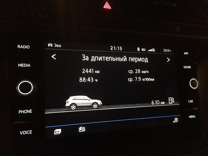 Фольксваген Тигуан Расход Топлива на 100 км Бензиновый Двигатель 2 Литра • Бензиновый мотор 14 л
