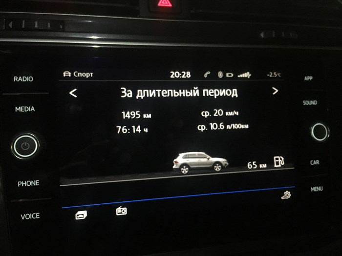 Фольксваген Тигуан Расход Топлива на 100 км Бензиновый Двигатель 2 Литра • Бензиновый мотор 14 л