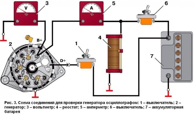 Не Горит Лампочка Генератора Ваз 2109 • Варианты неисправностей