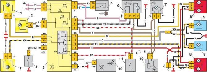 Не Горят Фонари Заднего Хода Ваз 2114 • Не горят габариты на ваз 2114