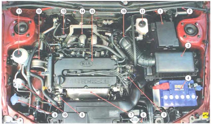 Kia Spectra 1.6 MT 2006
