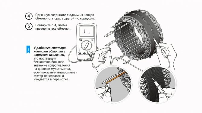 Почему Горит Зарядка Аккумулятора на Ваз • Неисправность предохранителя