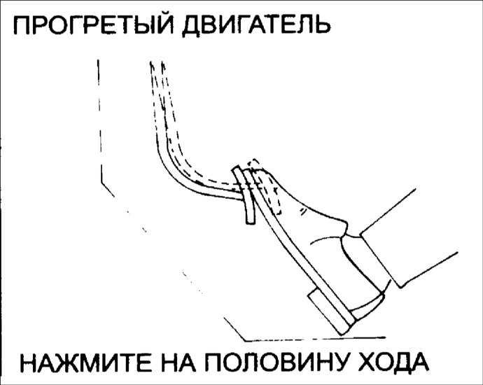 Не Горят Габариты на Хундай Акценте • Блоки в салоне