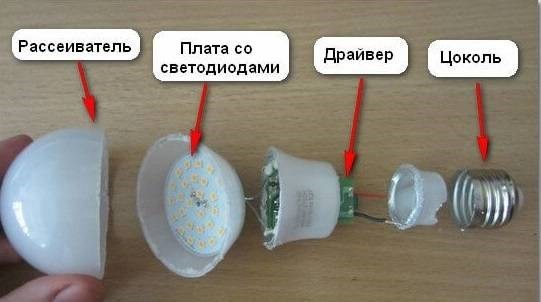Светодиодные Лампы Горят в Полнакала Когда Включены Некачественная изоляция