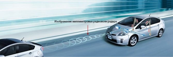 Ошибка P1248 Toyota Land Cruiser 200 • Кузов и интерьер