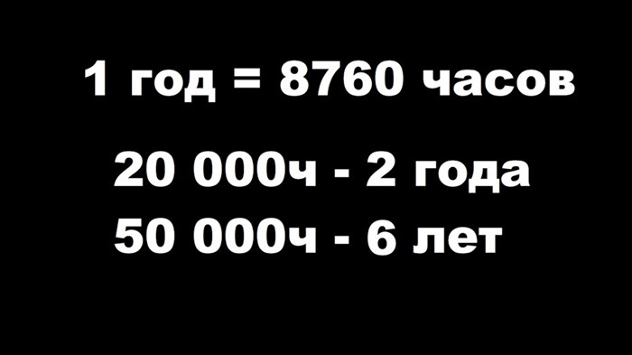Книги по ремонту автомобилей в электронном виде