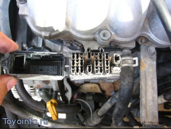Разъём DIAGNOSIS Toyota