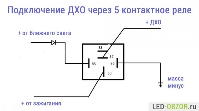 Как Сделать Чтобы Поворотники Горели Ваз 2112 • Осмотрите концевики