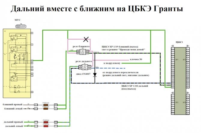 Как Сделать Чтобы Ближний и Дальний Горели Вместе на Ваз 2109 • Как включить фары на ваз 2110