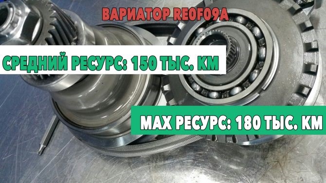 Насколько надежен вариатор RE0F09A