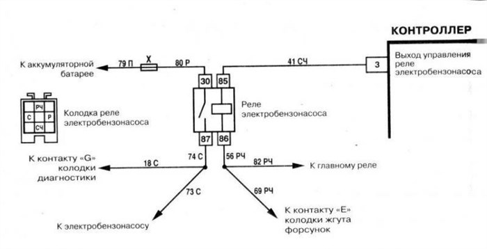 Схема Электрооборудования Ваз 2110 Инжектор 8 Клапанов • Карбюраторные модели