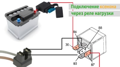 Коды ошибок Шкода Октавия а7: коробка, подушки, epc 