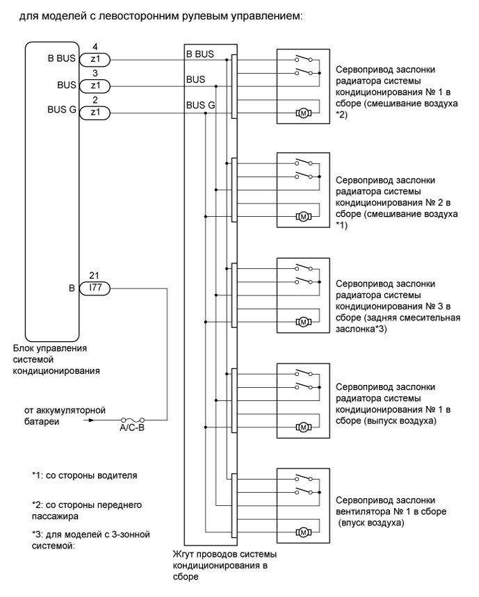 A00V30VE01
