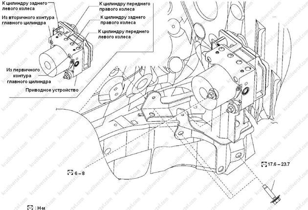 Загорелась лампа ABS, где искать причину? - anti skid control w30.png