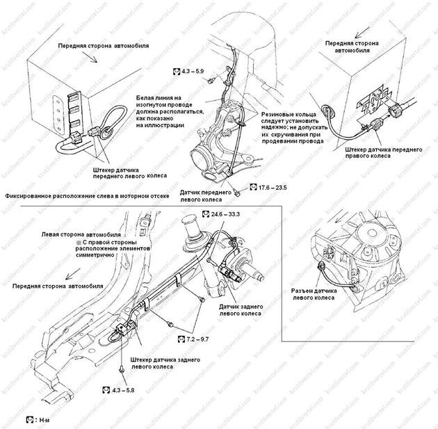 элементы системы ABS Nissan Almera Classic с 2006 года, элементы системы ABS Ниссан Альмера Классик с 2006 года