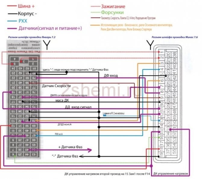 Ошибка 201 и 203 Газель 405 • Методы устранения