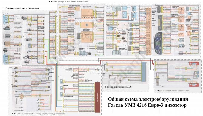 Не Горит Ближний Свет Газель с Змз 405 • Подводные камни