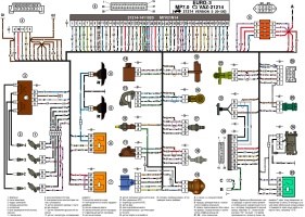 Схема электронной системы управления, контроллера ЭСУД ВАЗ-21214 на автомобиле Лада 4х4 с ЭБУ Bosch ME17.9.7, 21214-1411020-50