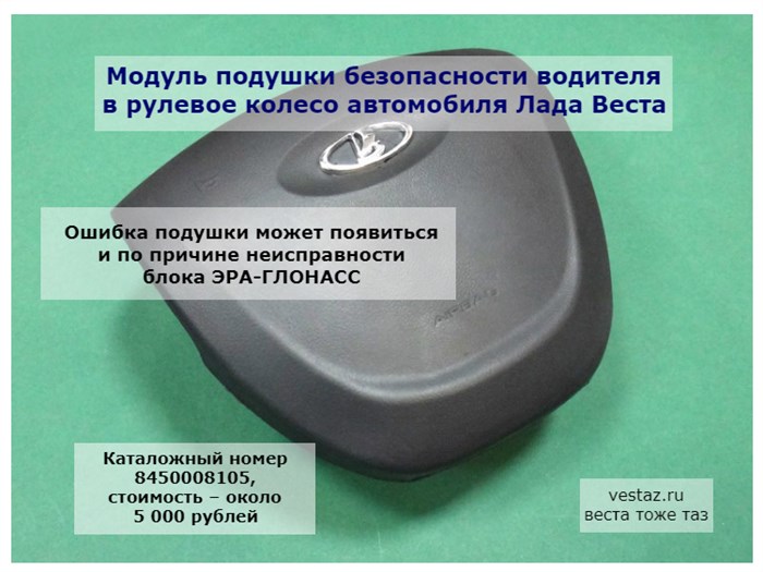 модуль подушки безопасности в рулевое колесо Лады Весты