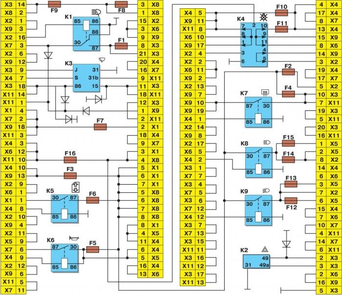 Ваз 2114 Горит Предохранитель f3 Причина • Предохранитель прикуривателя ваз 2114