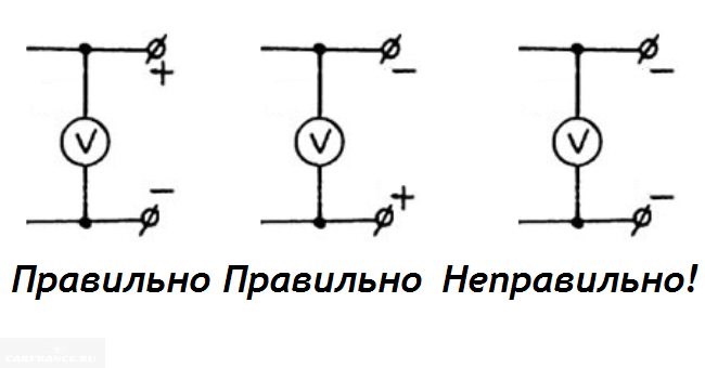 Ваз не Горят Светодиодные Лампочки Заднего Хода • Перегорание предохранителя