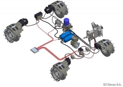 MAN EBS 2 WABCO подробное описание со схемами