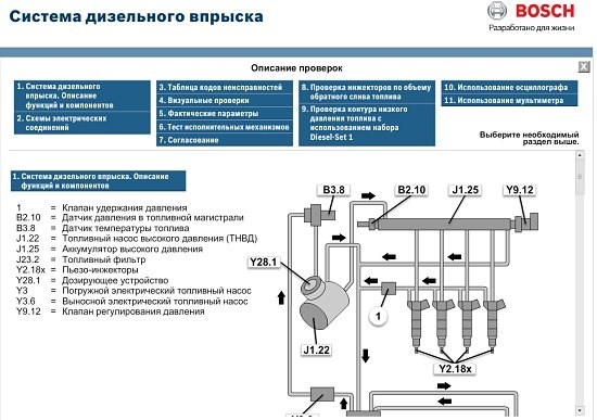 Ffr 00033 03 Ошибка на Ман Тга • Edc 3746 автозапчасти и автохитрости