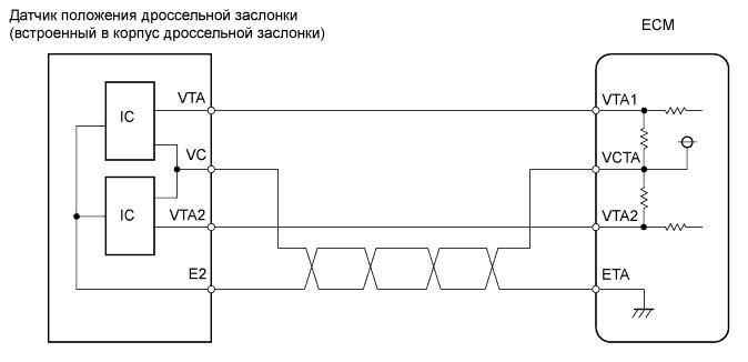 P0704 Неисправность в Цепи Датчика Сцепления • Виды датчиков