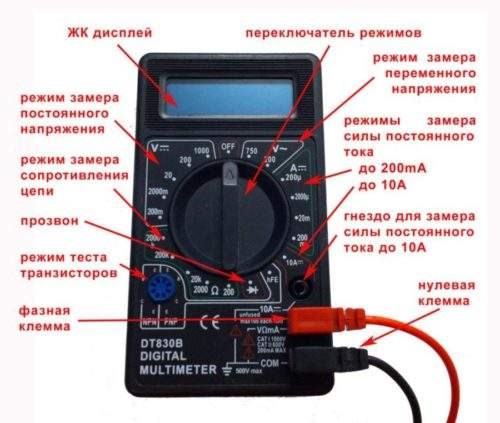 описание функций мультиметра