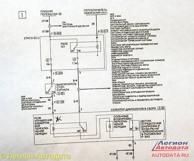 Asc Off Mitsubishi Lancer 10 Ошибка • Есть ли аналоги