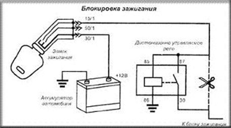 Схема