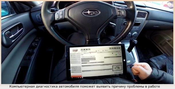 Диагностика