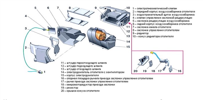 Почему Горит Резистор Печки Ваз 2110 • Проверка работоспособности