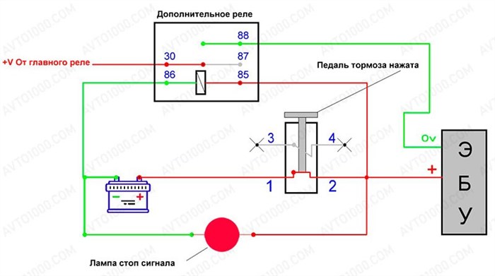 Лада Гранта Ошибки Есть а Чек не Горит • Системная ошибка