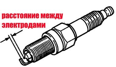 Рено Меган 2 Глохнет на Ходу Ошибок Нет • Работа с перебоями