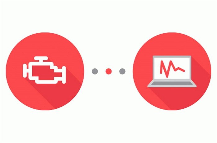 Service Due Ауди а4 б8 Как Сбросить Ошибку • Использование сканера