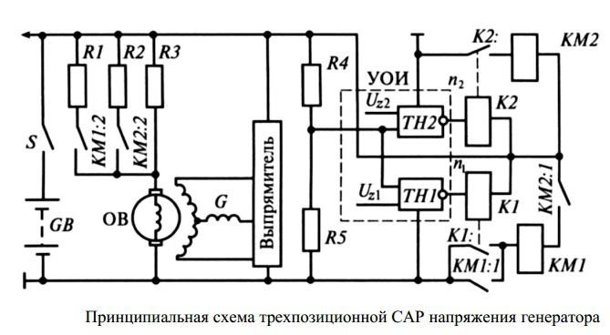 Не Горит Лампочка Аккумулятора Ваз 2101 • Неисправности генератора
