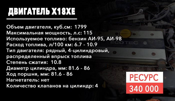 ресурс двигателя X18XE