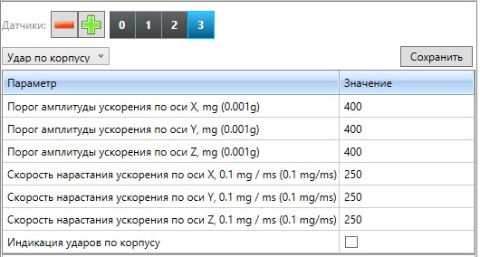 Внутренняя работа MEMS акселерометра ADXL335