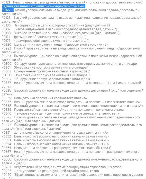 Коды неисправностей мотора 1.3 Королла 