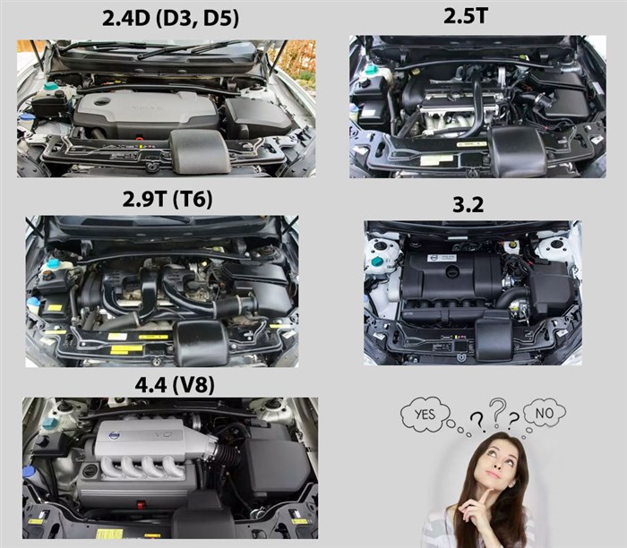 Тест Volvo XC90. Шведский флагман