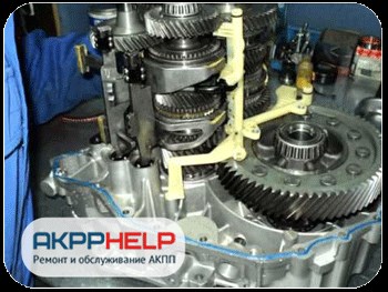 Ошибка Коробки Передач Форд Фиеста Робот • Бензиновые двигатели
