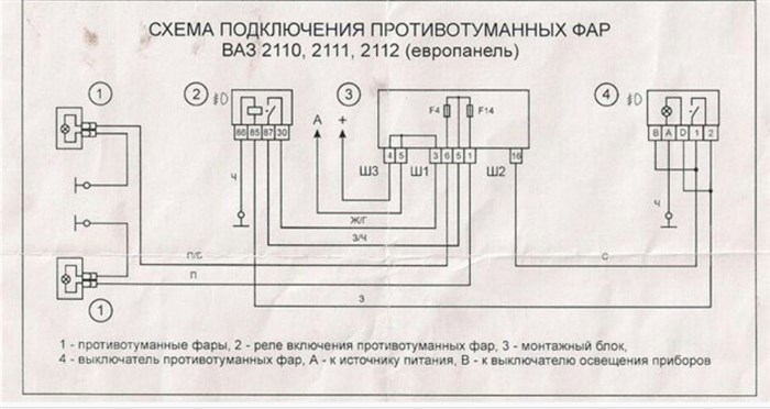 Передние противотуманные фары ВАЗ 2110
