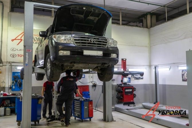 Maint Reqd Toyota Что Означает Ошибка • Полный привод