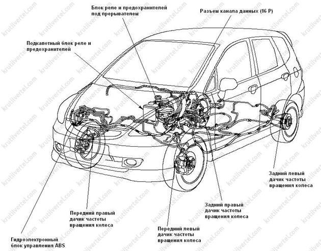 антиблокировочная система тормозов Honda Fit с 2001 года, антиблокировочная система тормозов Honda Jazz с 2001 года, антиблокировочная система тормозов Хонда Фит с 2001 года, антиблокировочная система тормозов Хонда Джаз с 2001 года