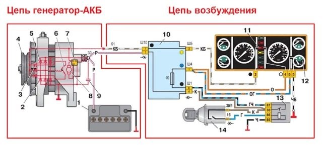 Индикатор состояния аккумулятора