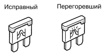 Почему загорается индикатор ABS на приборной панели: поиск причины неисправности