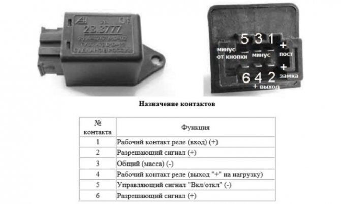 Не Горит Задний Противотуманный Фонарь Ваз • Не работают стопы ваз 2114