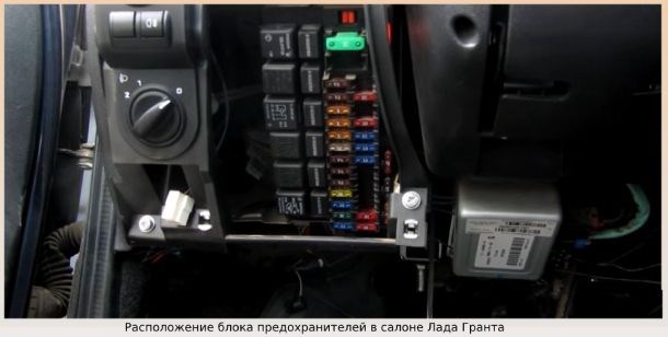 Блок предохранителей