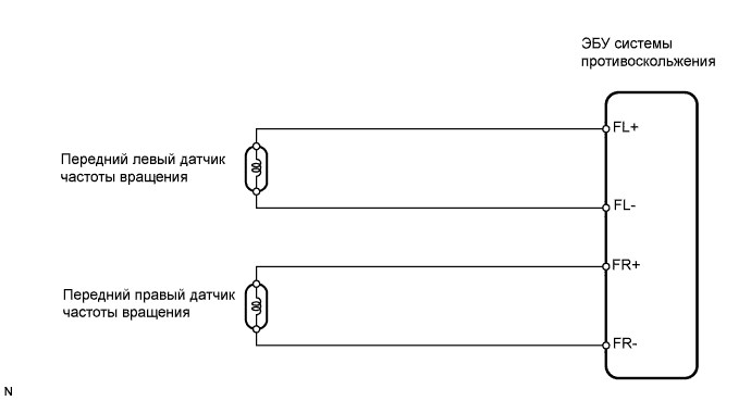 Схема соединений датчиков АБС RAV4 ACA30, 33, 38 ALA30 